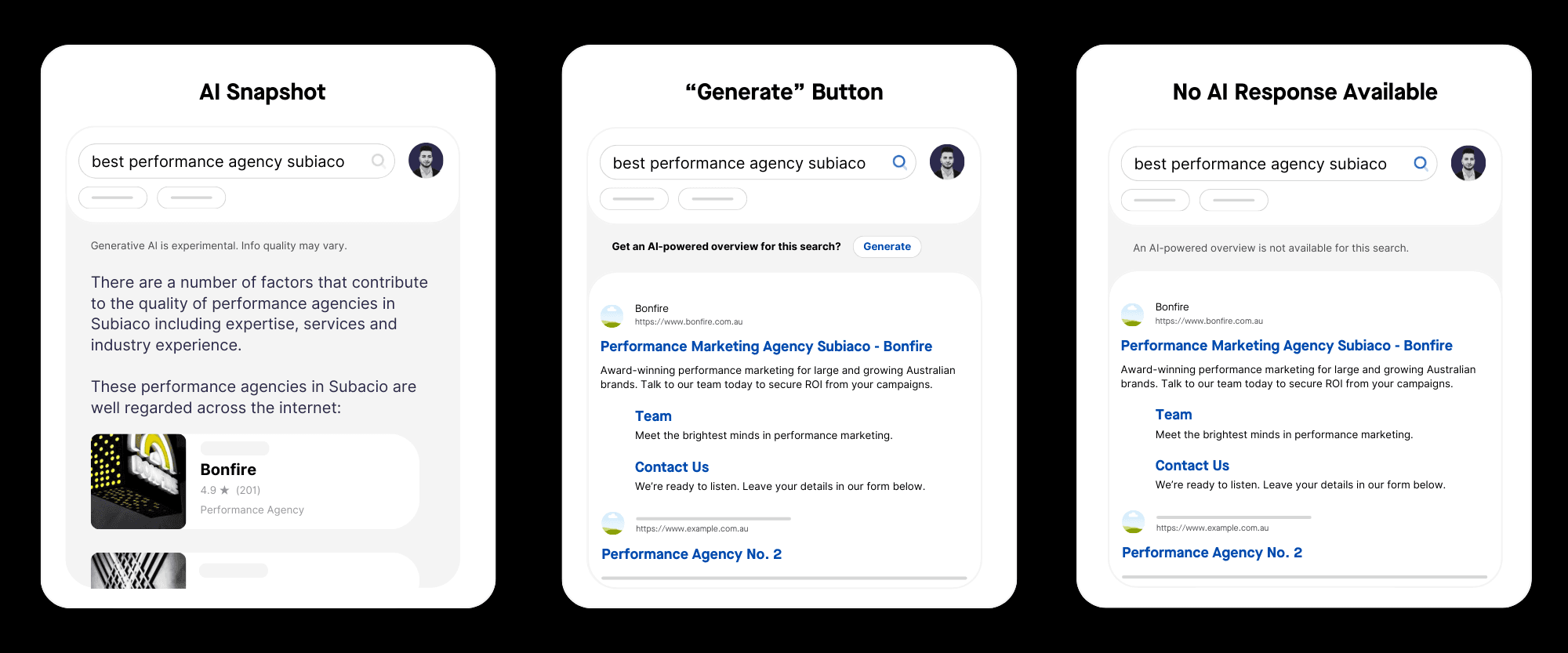 The three types of AI response in Google's Search Generative Experience.