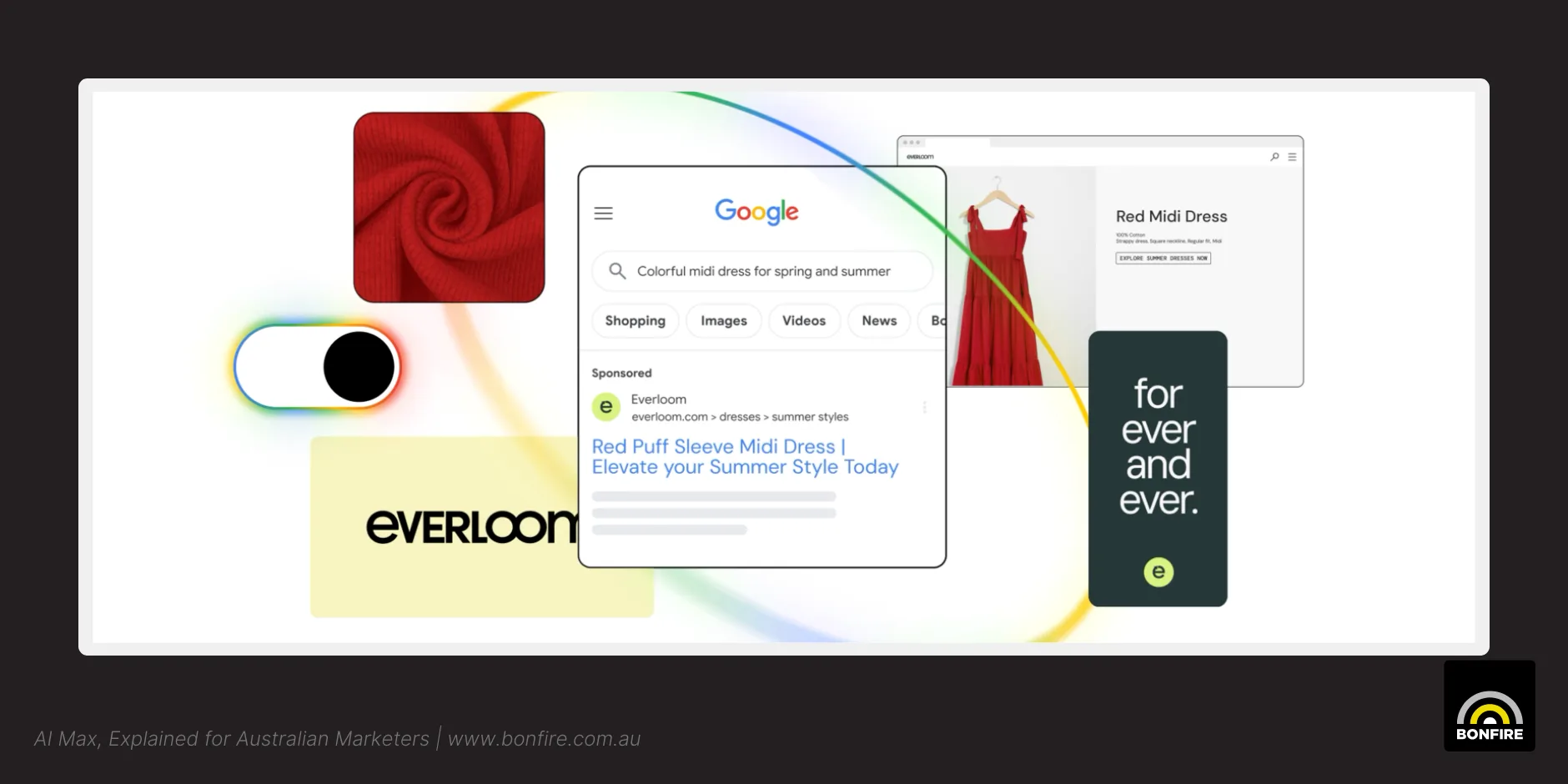 A decorative image of Google's AI Search ad placements.
